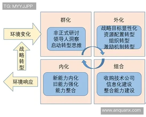 构建可持续未来UU国际合作伙伴生态管理的创新路径与实践探索 构建可持续未来UU国际合作伙伴生态管理的创新路径与实践探索