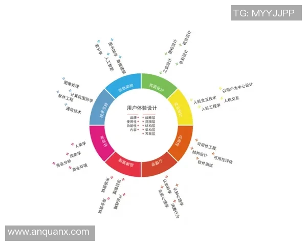 6686体育跨端组件库助力多平台应用开发提升用户体验与性能优化 6686体育跨端组件库助力多平台应用开发提升用户体验与性能优化