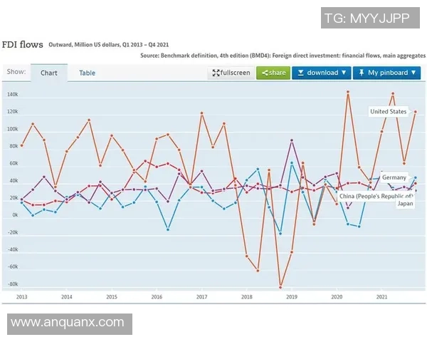 焦点娱乐AB测试平台在多层流量分割与统计严谨性方面的创新探索与实践 焦点娱乐AB测试平台在多层流量分割与统计严谨性方面的创新探索与实践