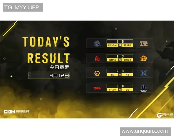 使命召唤手游世界赛北美TribeGaming夺冠Scump完美退役战精彩回顾 使命召唤手游世界赛北美TribeGaming夺冠Scump完美退役战精彩回顾